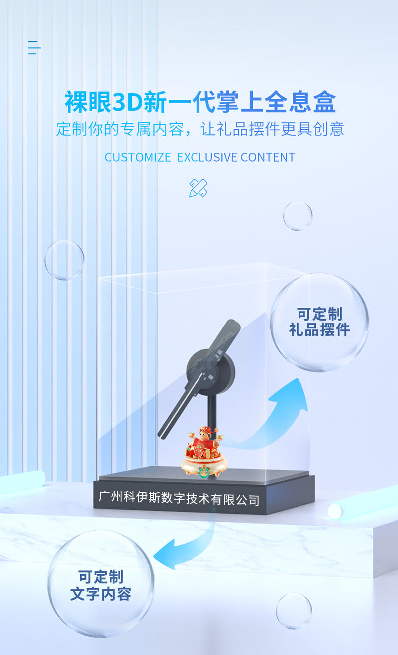 Holographic 3D Fan Screen